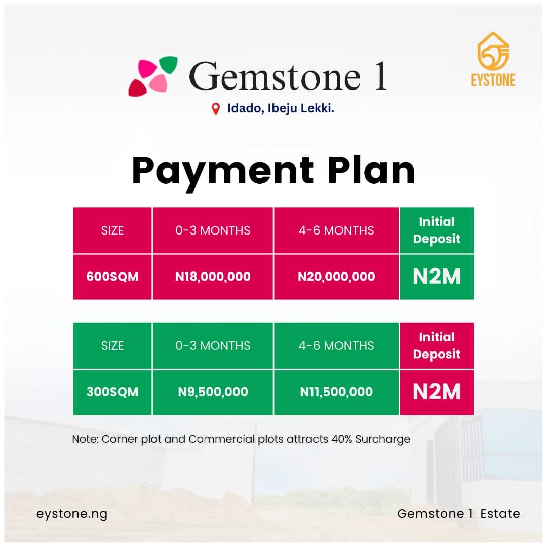 The Gemstone Estate (beachfront) is on the Coastal Road linking Victoria Island and Lekki Free trade zone in 15 minutes upon completion and sharing exact same boundary with the popular AMEN ESTATE, Eleko on a vantage angle lies a Precious GEM fit for Kings and eagle eyed Investors…