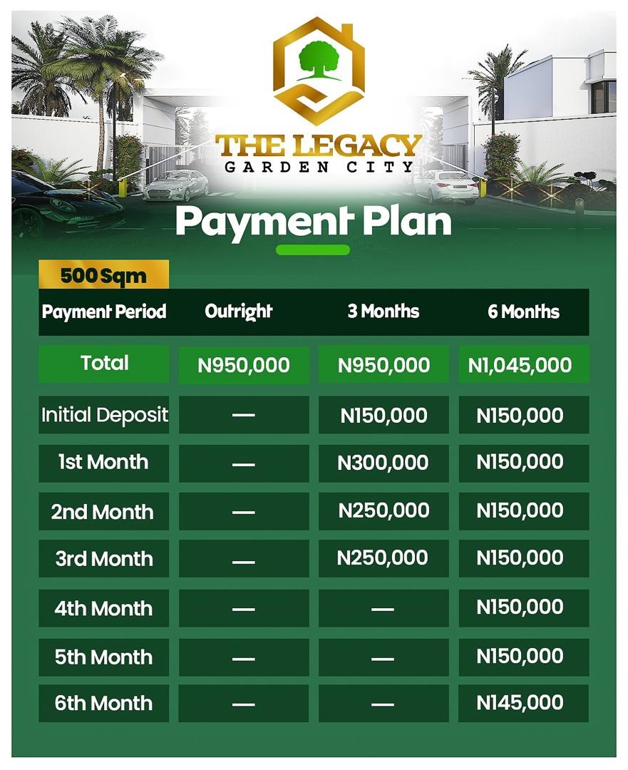 Legacy Garden City, a premier residential estate in Imota, Ikorodu, offers you the perfect blend of tranquility and convenience at an unbeatable price.
