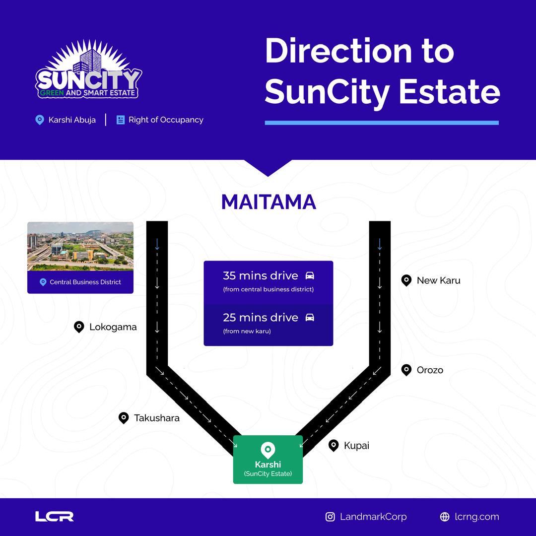 Introducing SUN CITY GREEN & SMART ESTATE, a pioneering project that redefines sustainable living in Karshi, Abuja.