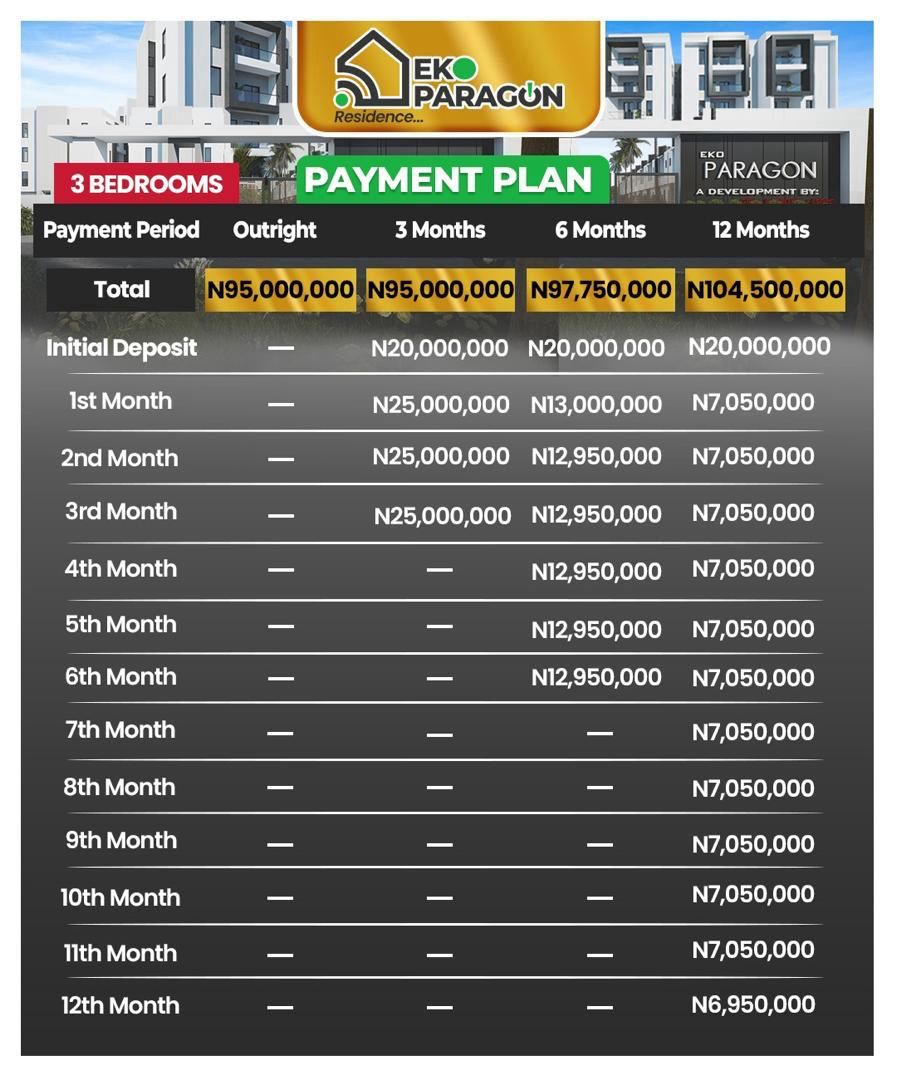Eko Paragon Residence. A Luxury Living in Abijo G.R.A, a private residence with the unparalleled amenities and service of a world-class hotel