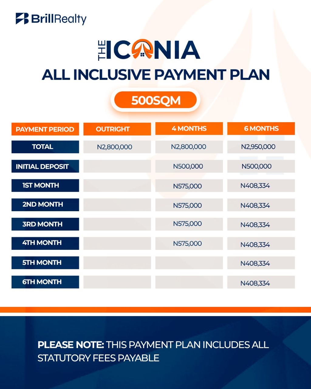 The Iconia: Where Value Meets Opportunity. Secure your financial future with a smart real estate investment. The Iconia offers exceptional
