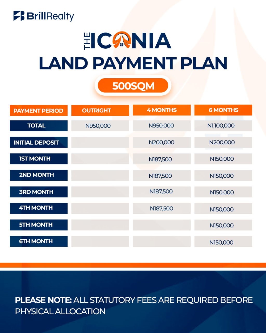 The Iconia: Where Value Meets Opportunity. Secure your financial future with a smart real estate investment. The Iconia offers exceptional