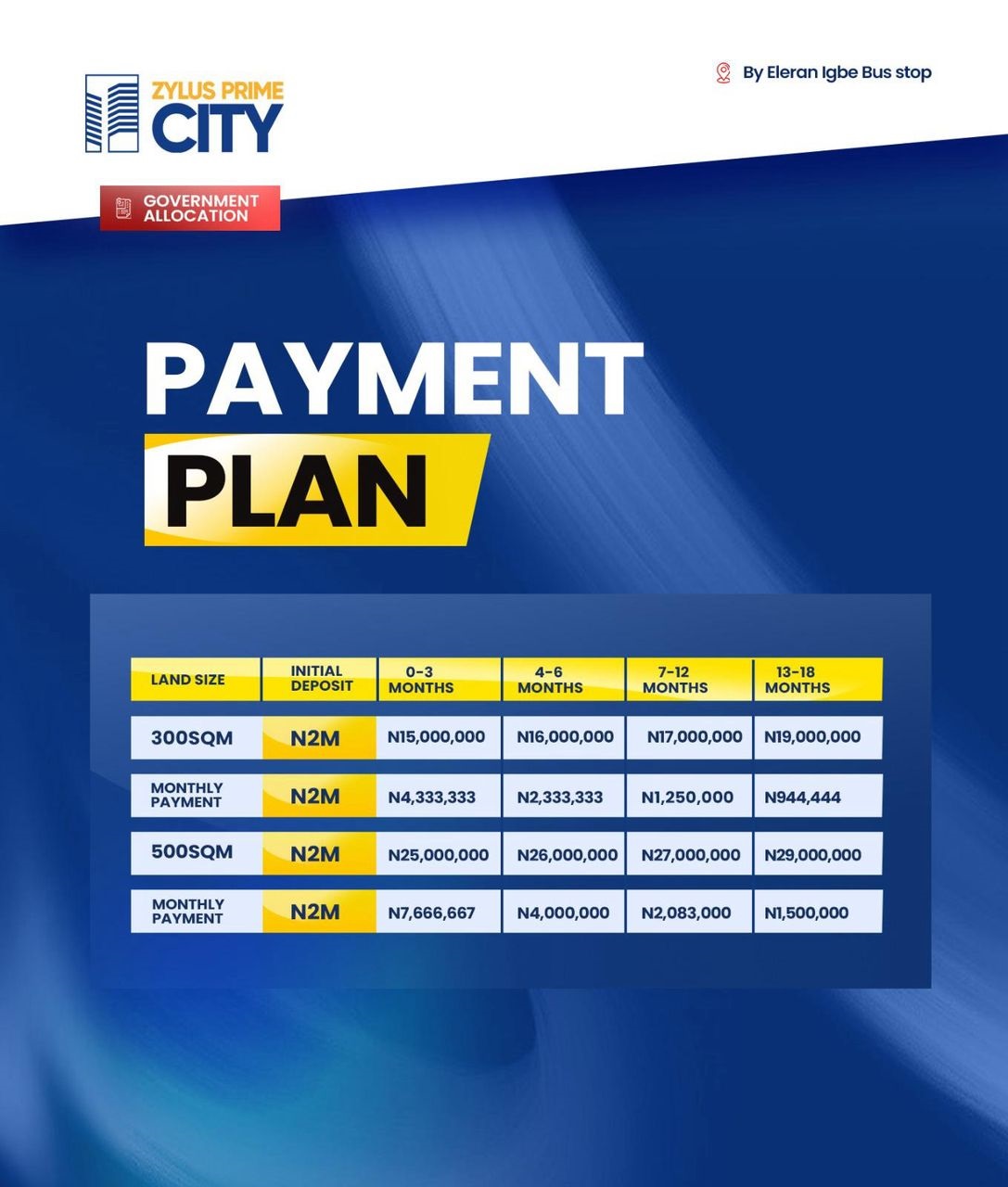 Zylus Prime City is more than just a real estate development; it’s a thriving community designed for those who desire premium living and