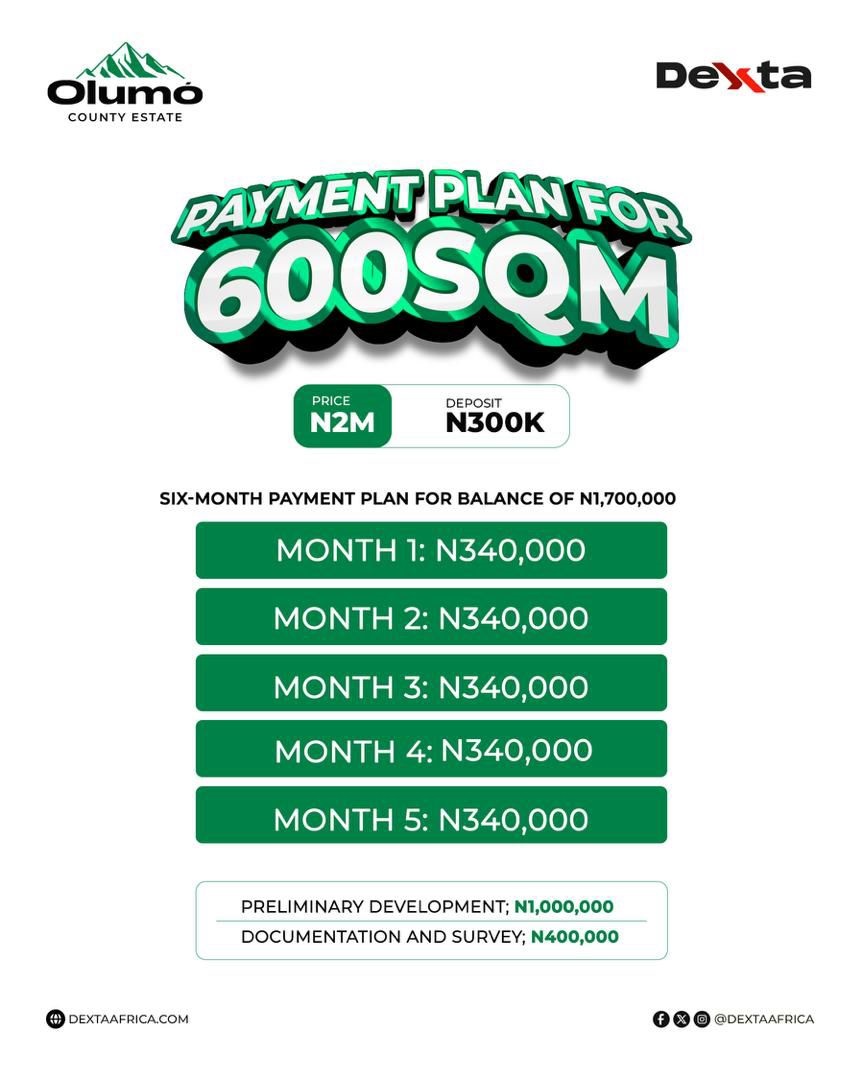 Why Olumo County Estate is Your Smartest Choice: Owning a plot at Olumo County Estate means more than just acquiring land