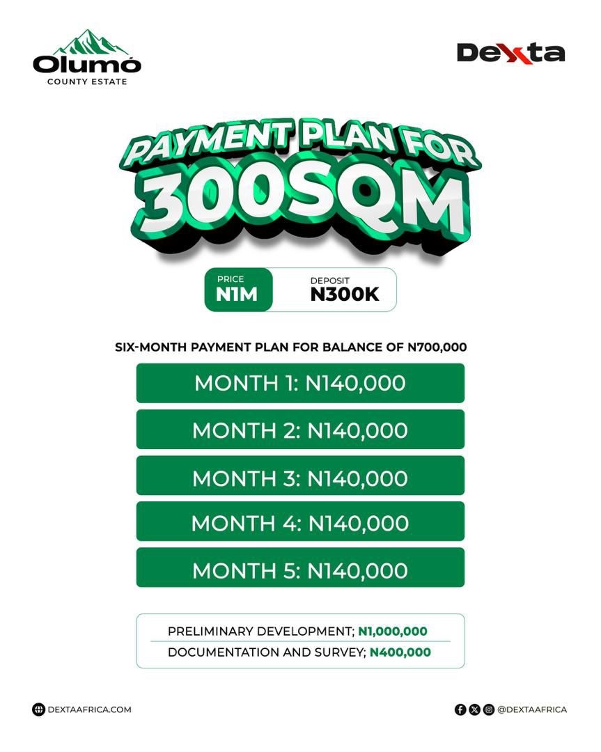 Why Olumo County Estate is Your Smartest Choice: Owning a plot at Olumo County Estate means more than just acquiring land
