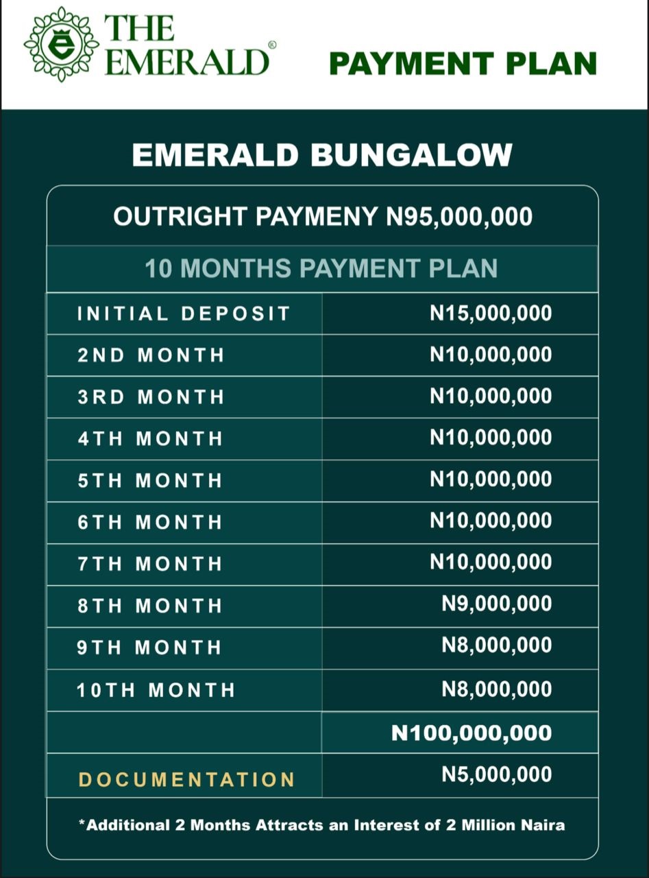 The Emerald, Ogombo, an exclusive bungalow residential development offering unparalleled prestige and peace of mind.