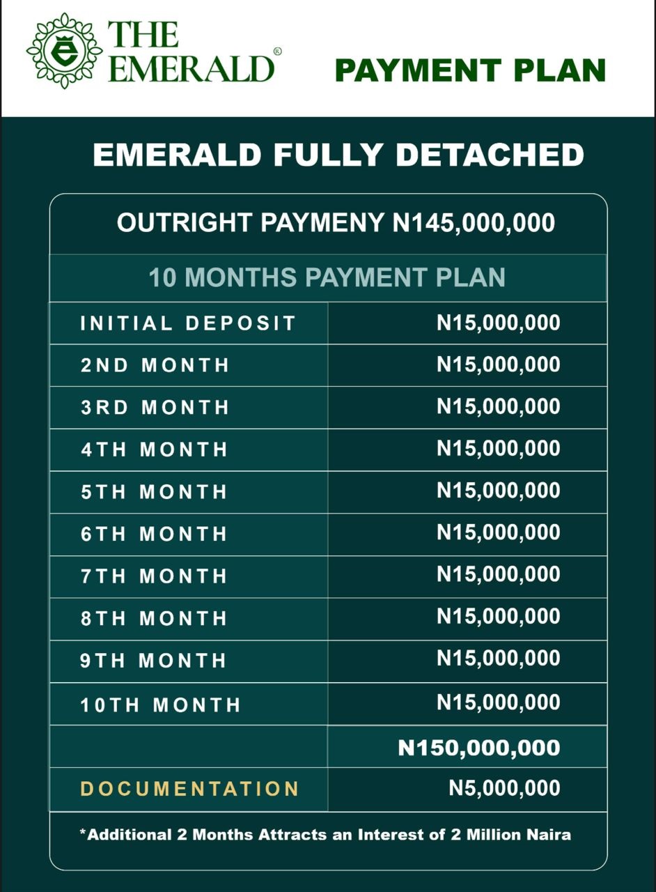 The Emerald, Ogombo, an exclusive bungalow residential development offering unparalleled prestige and peace of mind.