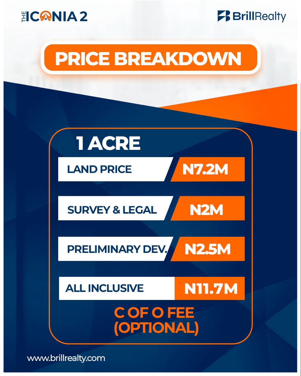 Welcome to The ICONIA 2, Atan, Ogun State A land banking masterpiece nestled in the thriving heart of Atan - Ota, Ogun State.