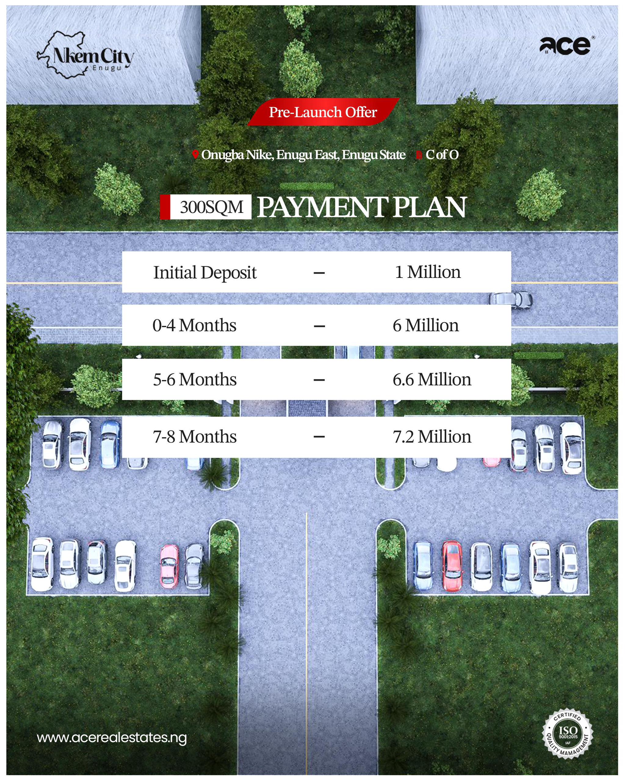 Welcome to Nkem City Estate, where land is more than a plot—it's the foundation of your family's legacy. Experience the perfect blend of com