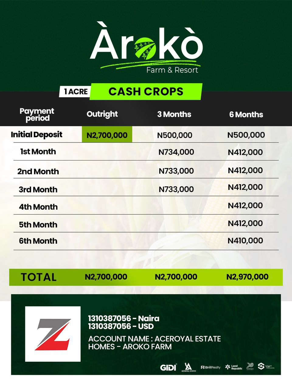 This isn’t ordinary real estate. At Aroko, every acre is profit + paradise. From cocoa, cashew, palm trees, and livestock to ranching cluster