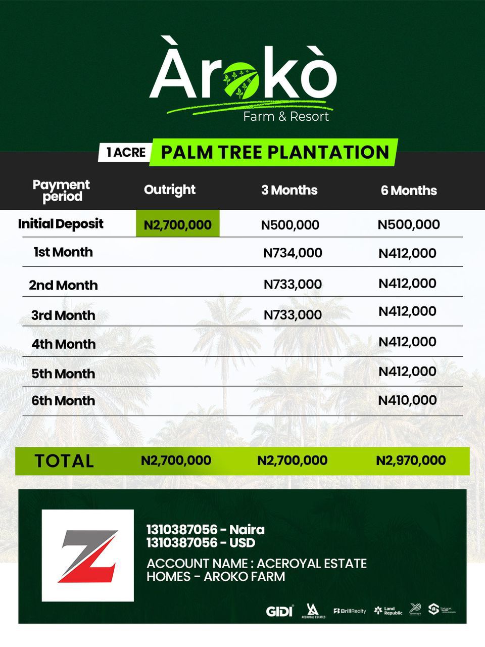 This isn’t ordinary real estate. At Aroko, every acre is profit + paradise. From cocoa, cashew, palm trees, and livestock to ranching cluster