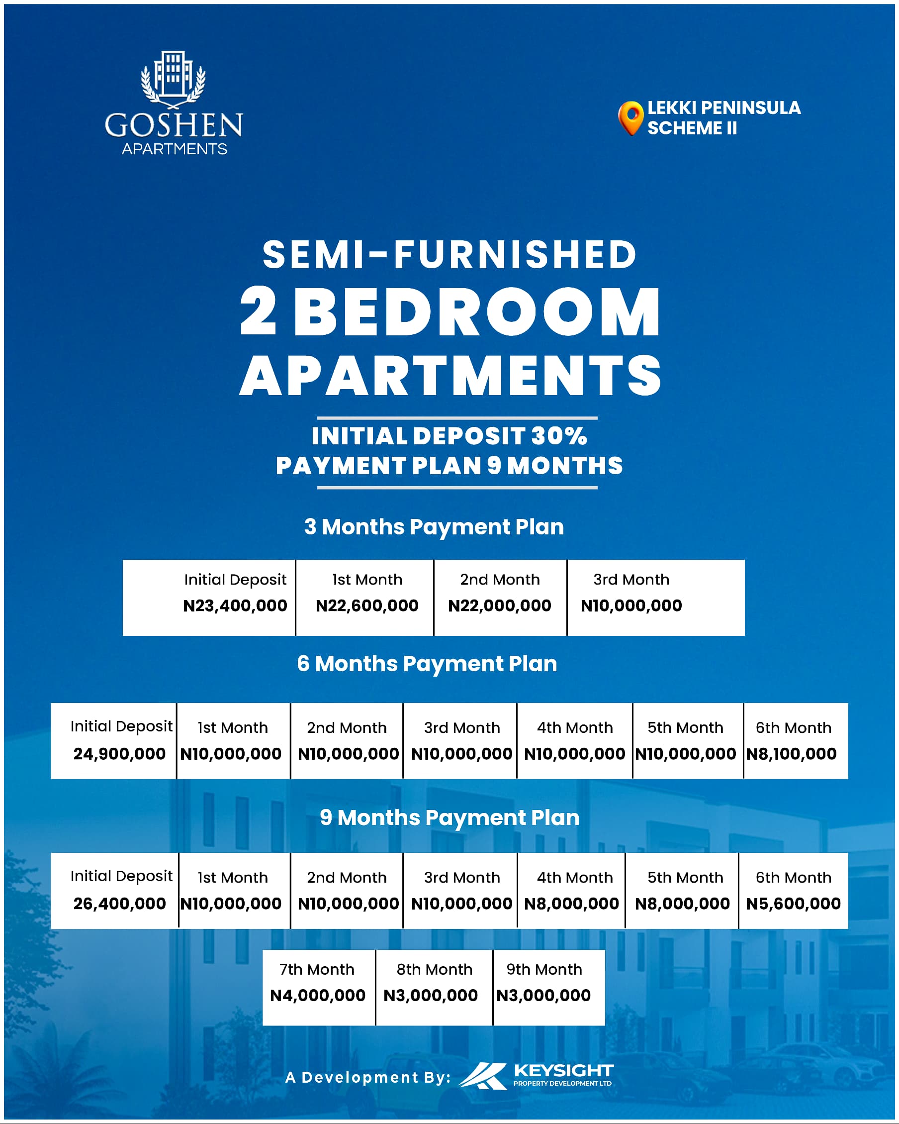 Discover affordable luxury apartments in the most sought-after location in Ajah! We're excited to introduce Goshen Apartment,