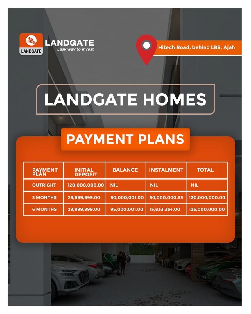 LANDGATE HOMES. A 3 bedroom terrace with BQ located on Hitech Road, directly behind the prestigious Lagos Business School in Ajah,