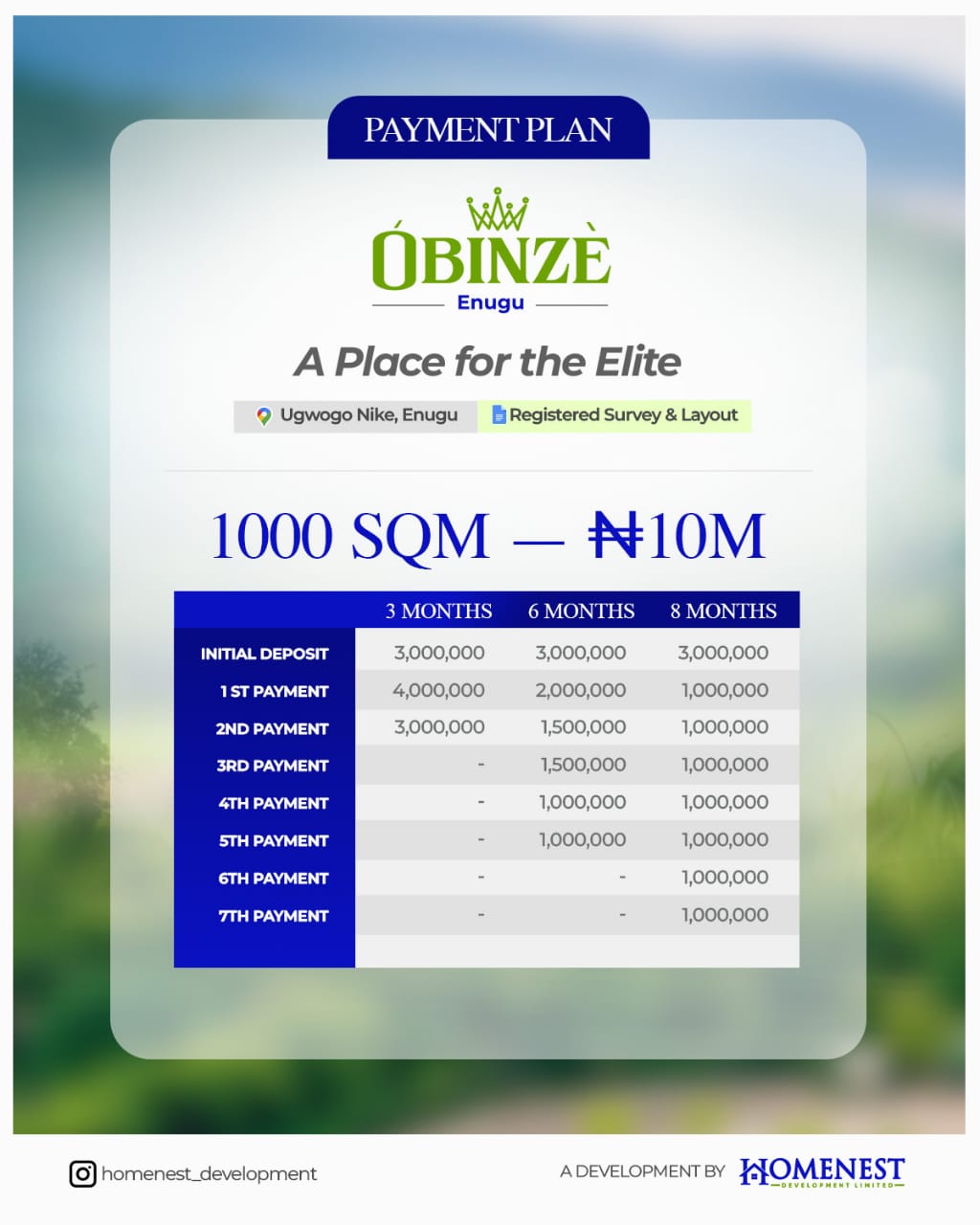 Nestled in the tranquil yet dynamic heart of Ugwogo Nike, Obinze Enugu offers a rare blend: the peace of a serene community and the accessi