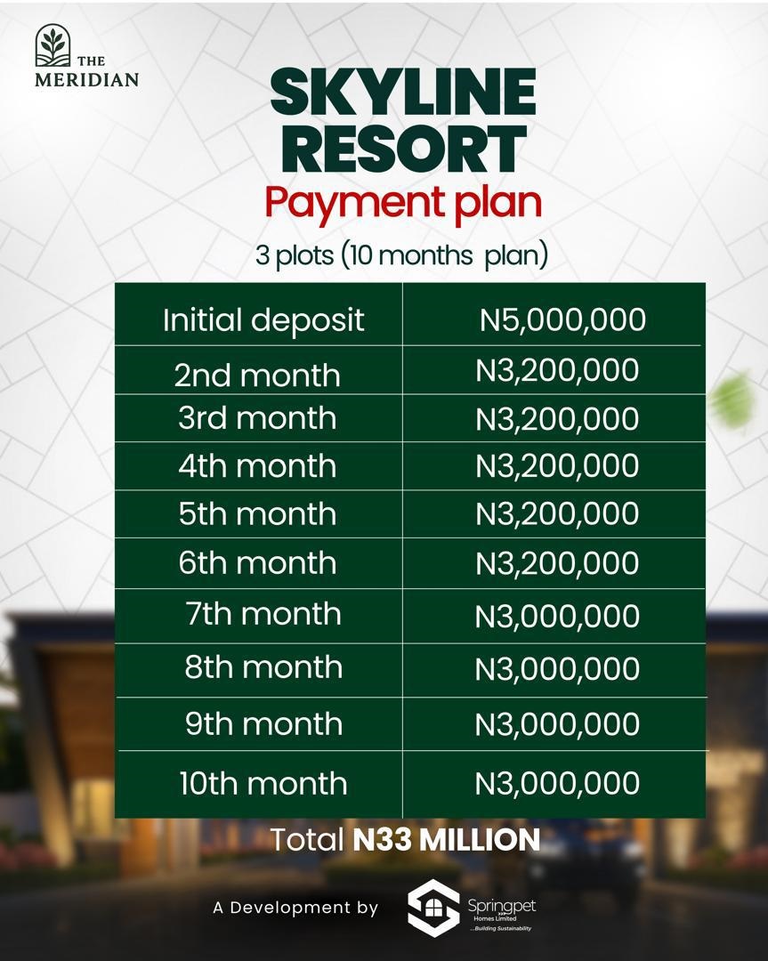 The Meridian Platinum Acre in Isiiwo, Ijebu Ode. Secure 1 acre of premium land for ₦57M with a ₦6M deposit. Ideal for resorts, country home