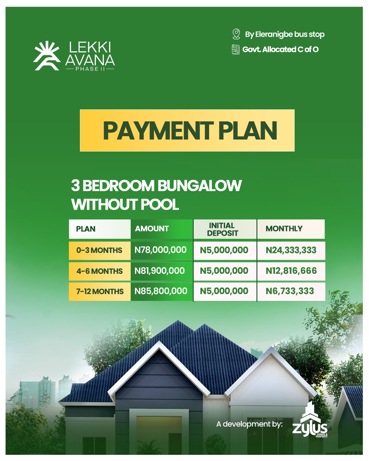 Looking for a house for sale in Lekki Avana Bungalow, Ibeju Lekki? Secure a luxury 3 or 4-bedroom resort-style bungalow along Lekki-Epe. Only ₦5M deposit!