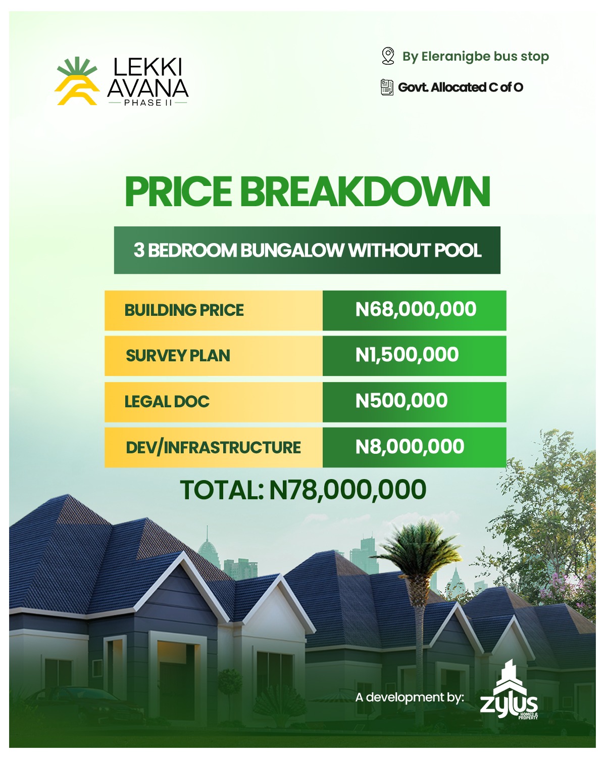 Looking for a house for sale in Lekki Avana Bungalow, Ibeju Lekki? Secure a luxury 3 or 4-bedroom resort-style bungalow along Lekki-Epe. Only ₦5M deposit!