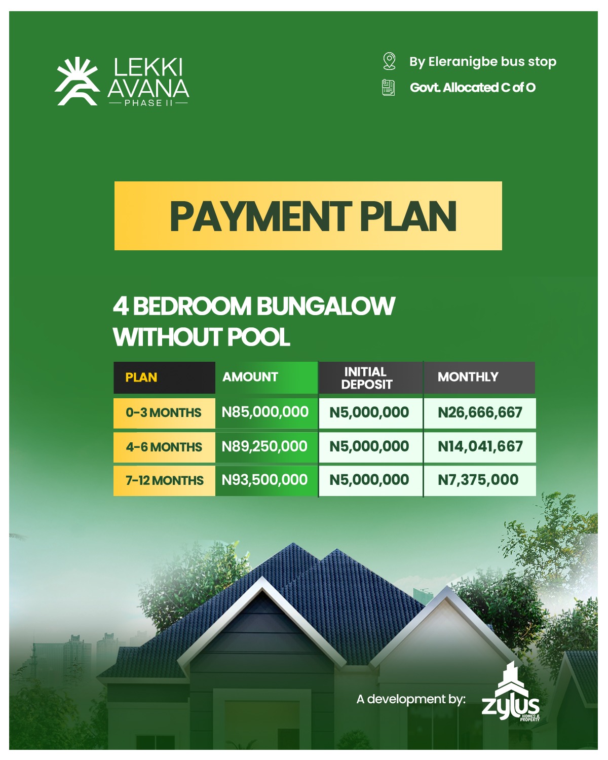 Looking for a house for sale in Lekki Avana Bungalow, Ibeju Lekki? Secure a luxury 3 or 4-bedroom resort-style bungalow along Lekki-Epe. Only ₦5M deposit!
