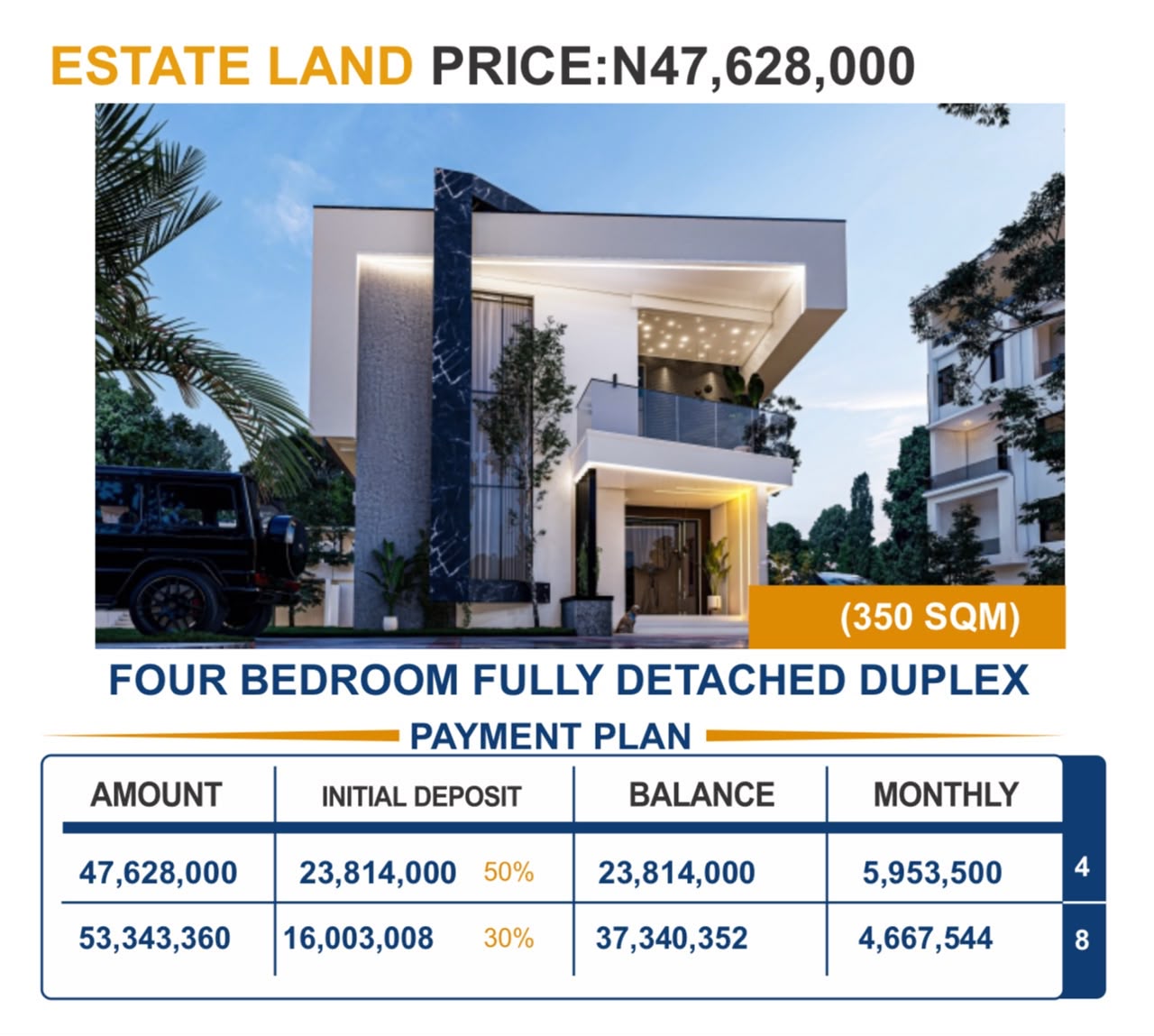Discover Mshel Hutu Exclusive, Africa's first premier golf resort estate in Abuja. Secure luxury plots and apartments on Airport Road today!
