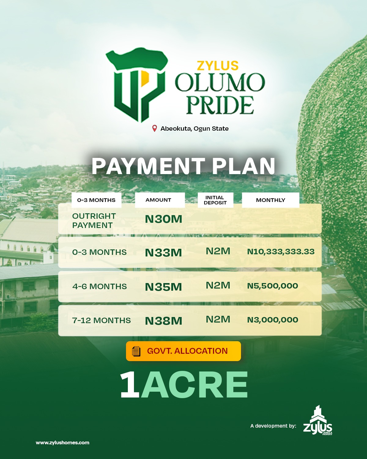 Own land at Olumo Pride Estate Abeokuta with Government Allocation title. Prices start at ₦6M (all-inclusive) with flexible 12-month payment plans.