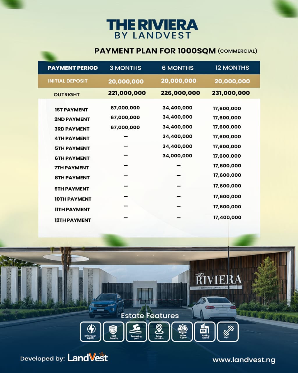 The Riviera estate land for sale along the Lagos Calabar Coastal Road. Secure Governor's Consent plots in Abijo GRA. 12-month payment options.