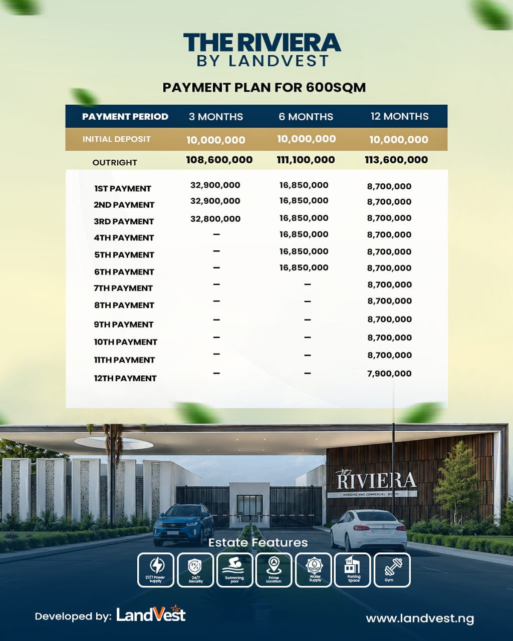 The Riviera estate land for sale along the Lagos Calabar Coastal Road. Secure Governor's Consent plots in Abijo GRA. 12-month payment options.