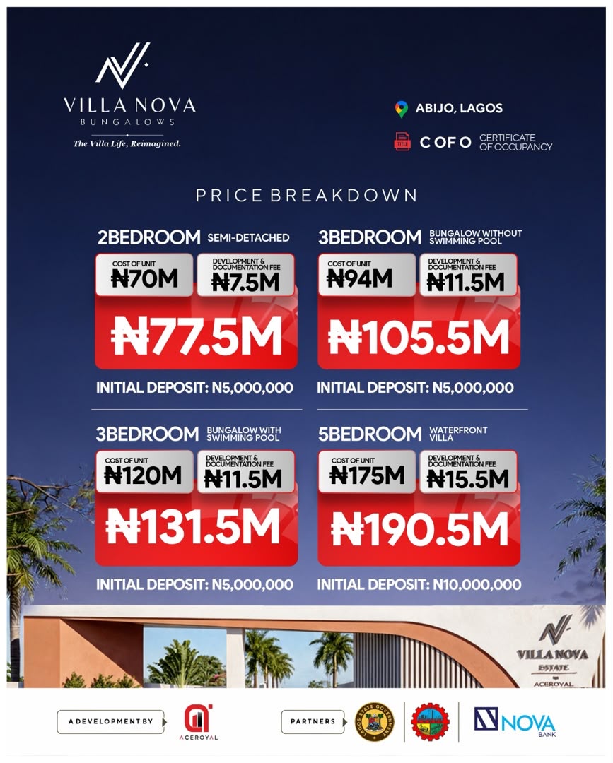 Villa Nova Bungalow in Abijo GRA, Lagos offers luxury waterfront living with C of O title, flexible payment plans and free solar installation